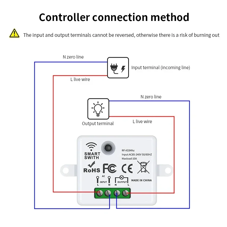RF 433MHz Drahtloser Fernbedie – Smart Home Lighting Control Bewertung und Preis