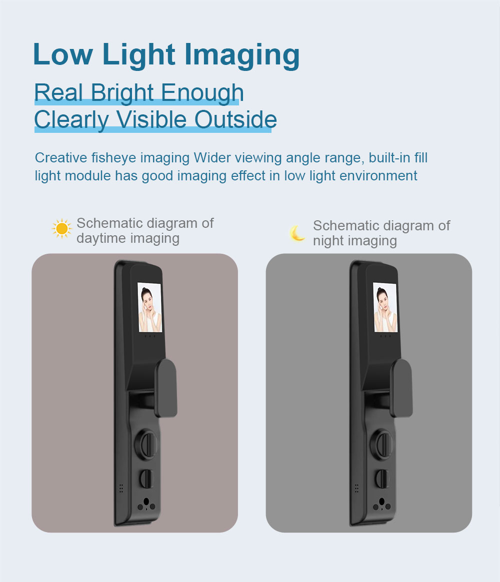 Tuya Wifi Fingerprint 3D Gesic – Video Doorbell Bewertung und Preis