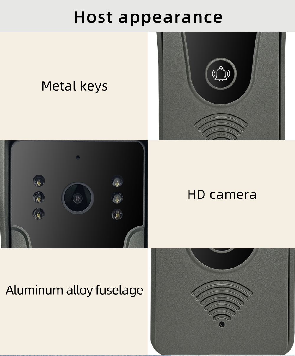 Hayway 4-kabeliges Video-Türsp – Video Doorbell Bewertung und Preis