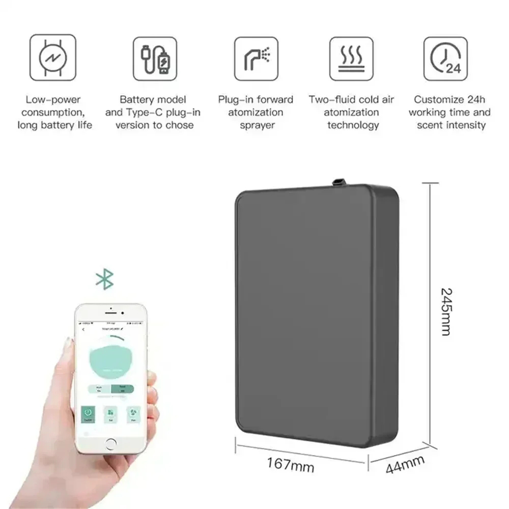 500ML Kapazität Duft Diffusor  – Smart Home Appliances Bewertung und Preis