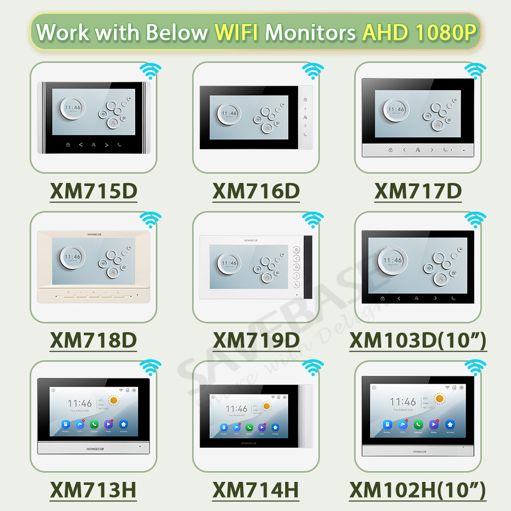 4-Draht XC113F-2 HD-Türklingel – Video Doorbell Bewertung und Preis