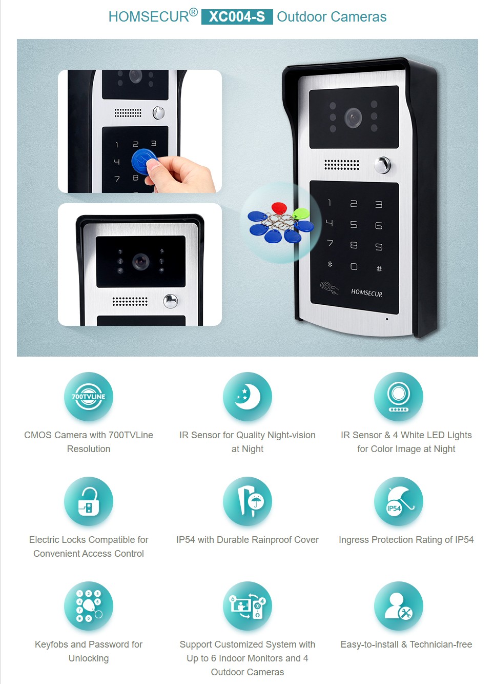 HOMSECUR XC004-S Außenkamera m – Video Doorbell Bewertung und Preis