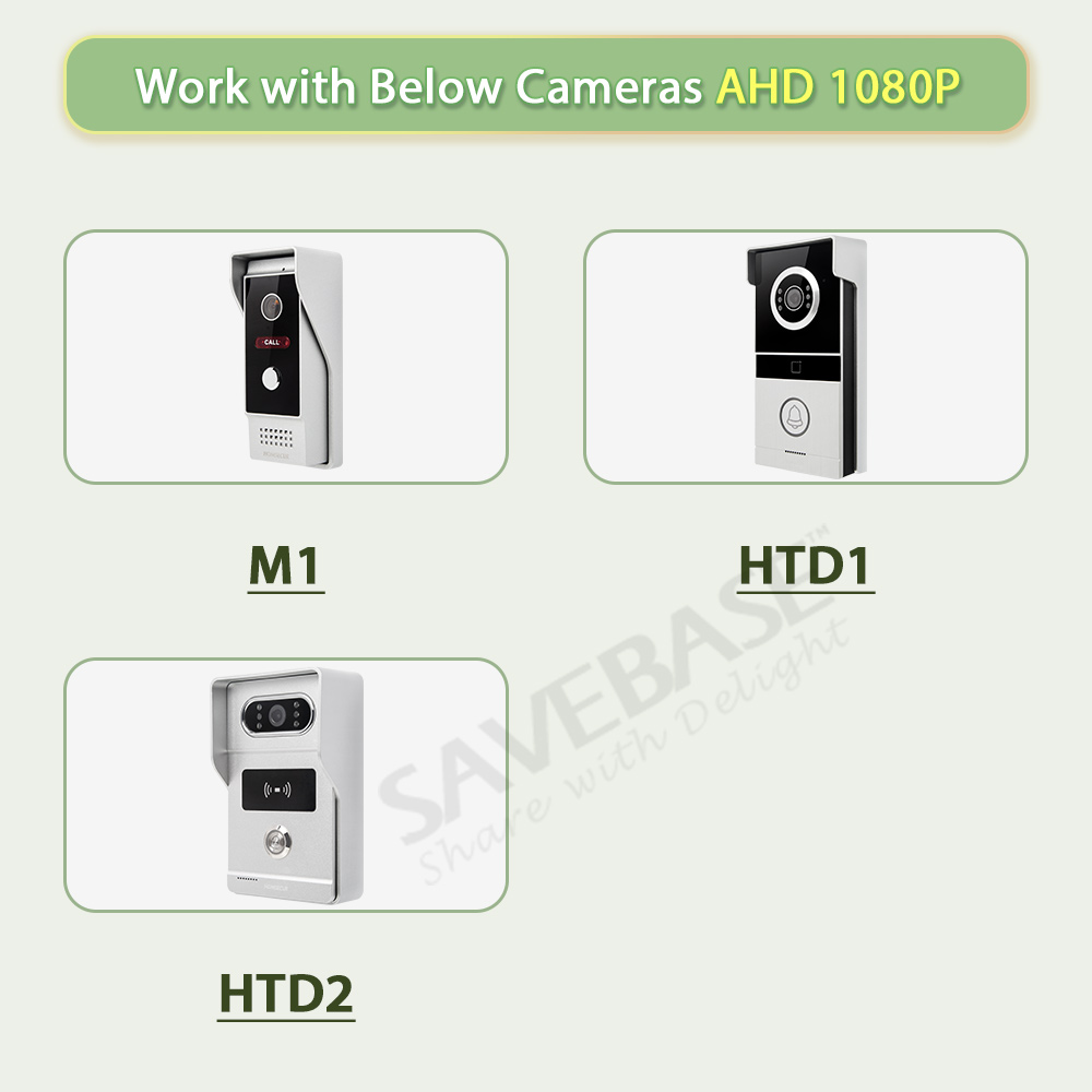 HOMSECUR BJT13 Innenmonitor mi – Video Doorbell Bewertung und Preis