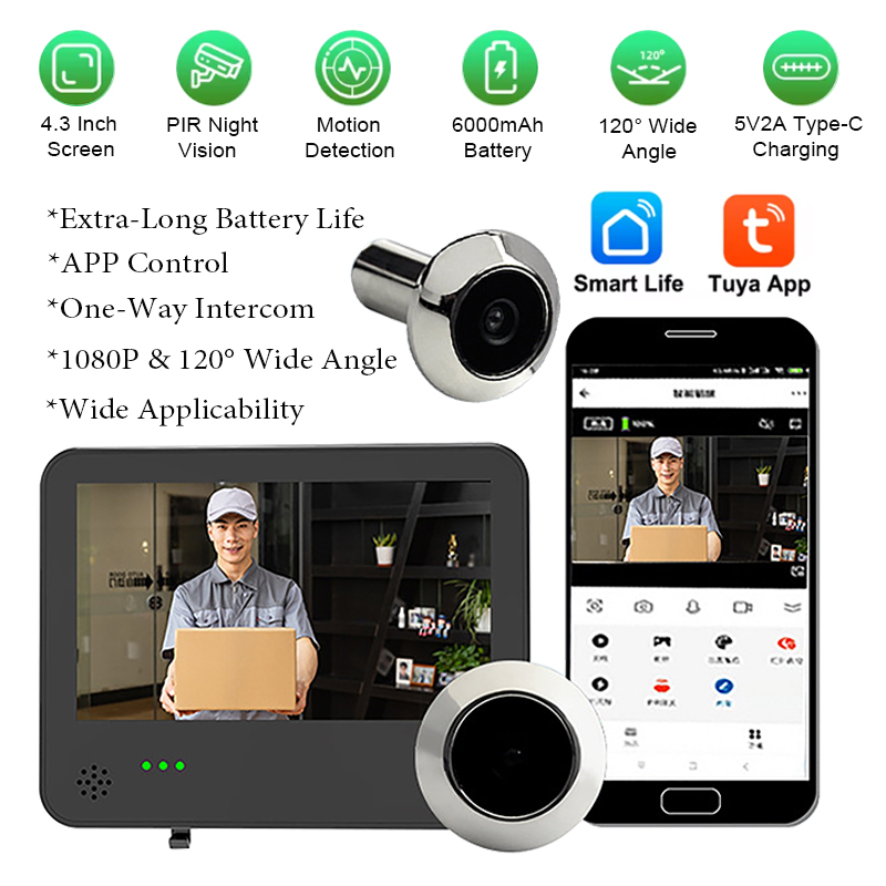 Tuya Smart WLAN Video-Türkling – Video Doorbell Bewertung und Preis
