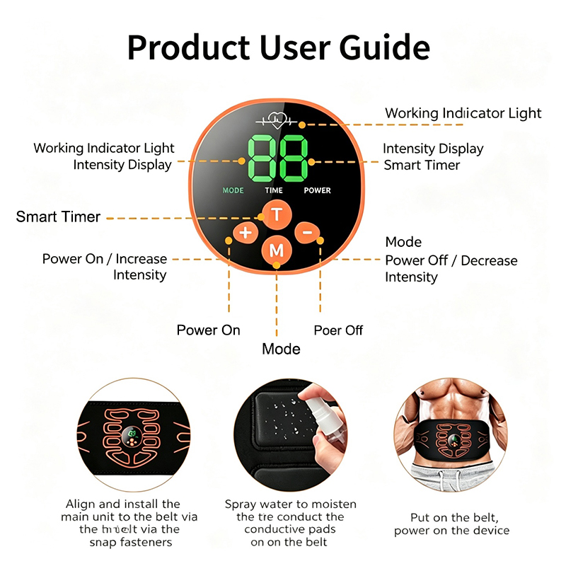 Intelligenter Bauchmuskeltrain – Smart Home Appliances Bewertung und Preis