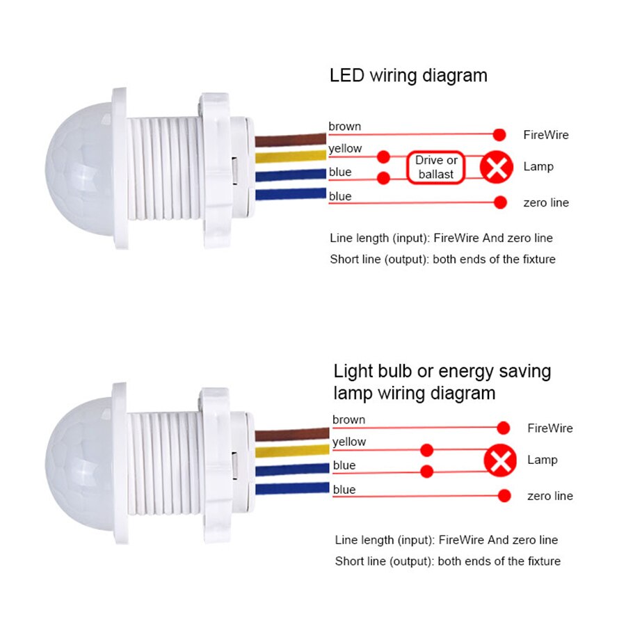 AC 110V 220V Sensor Smart Home – Smart Home Appliances Bewertung und Preis