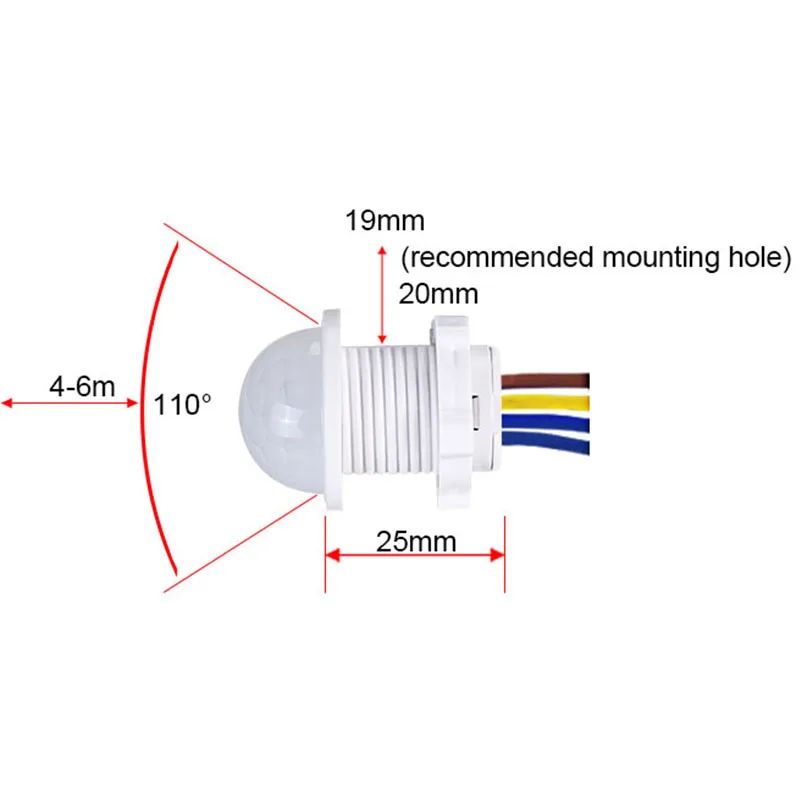 AC 110V 220V Sensor Smart Home – Smart Home Appliances Bewertung und Preis