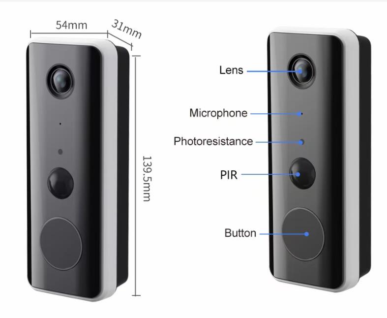 3MP 1296P Tuya APP Energiespar – Video Doorbell Bewertung und Preis